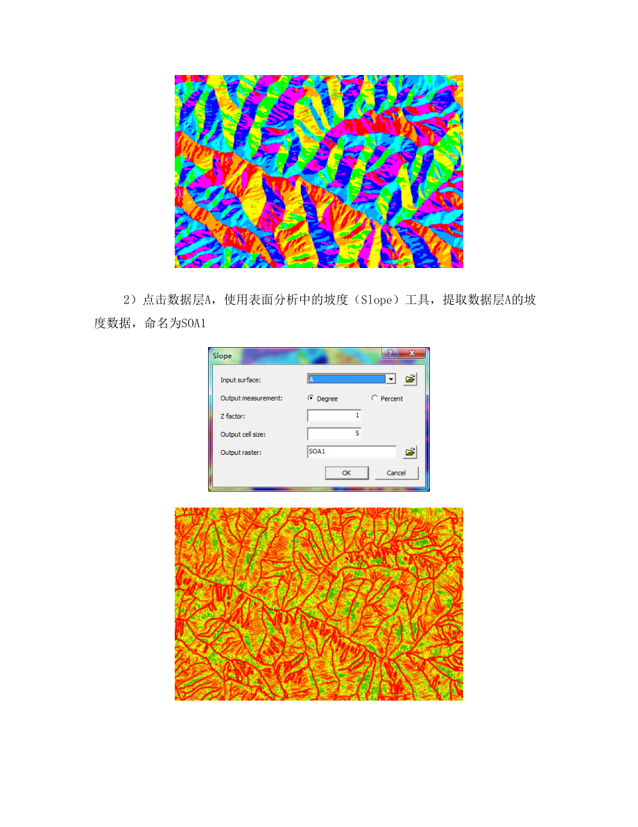 地形特征信息提取.doc