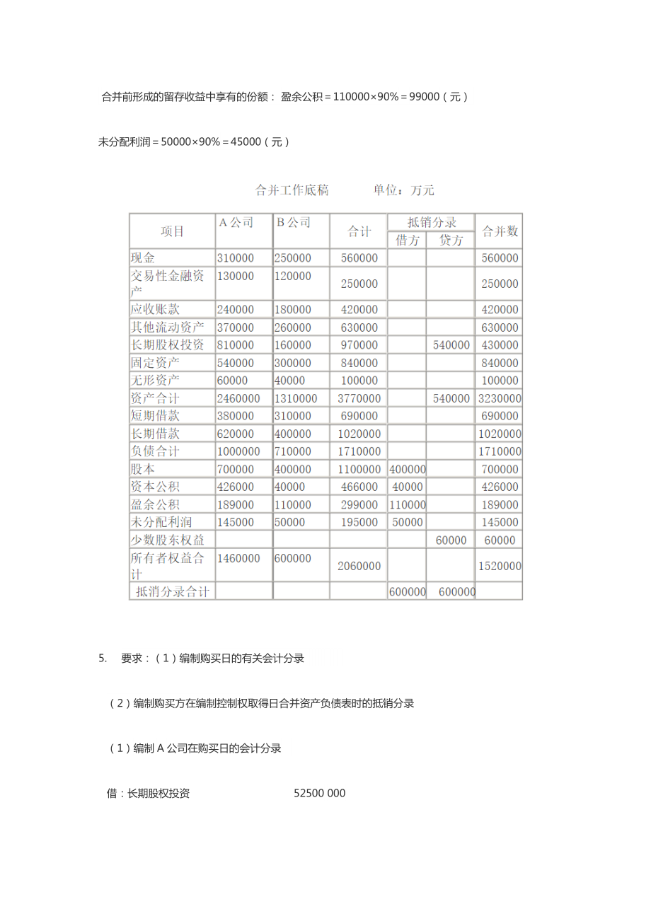 电大高级财务会计形考任务答案全1~4.doc