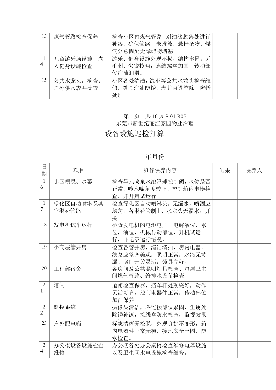 物业治理设备设施巡检打算表1.doc