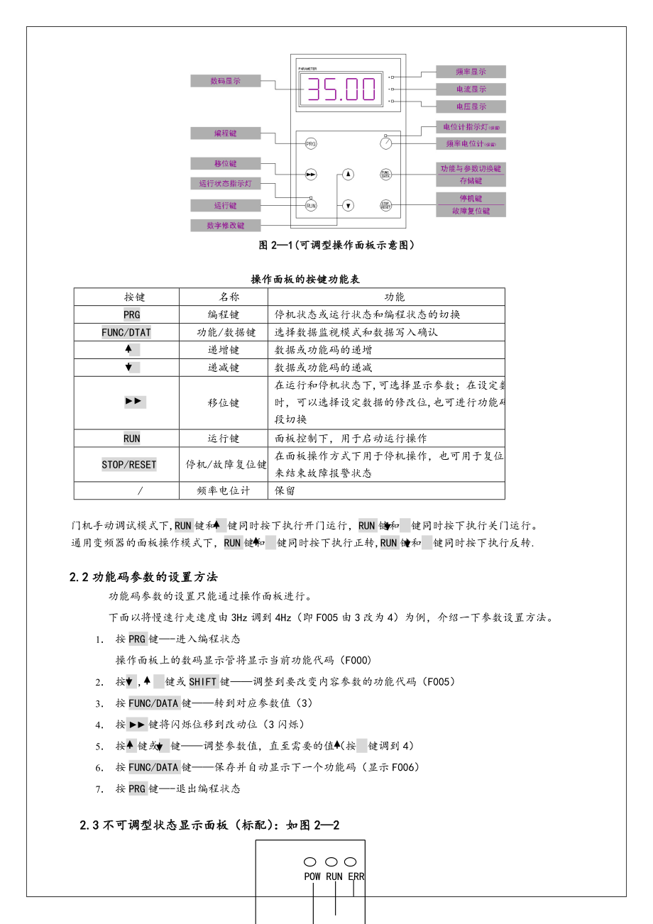 艾默生TD3200门机.doc