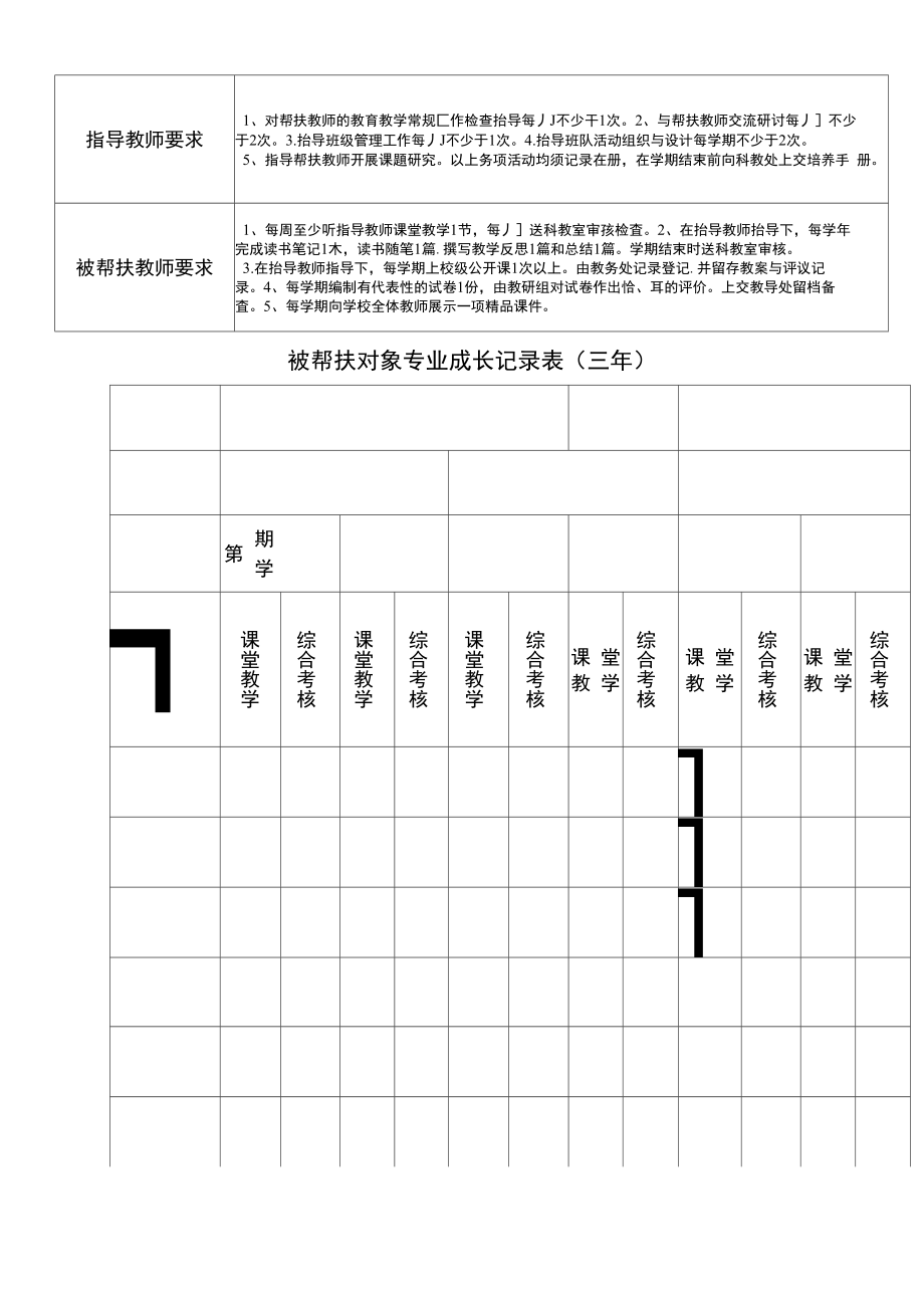 指导教师与青年教师结对帮扶记录表.doc