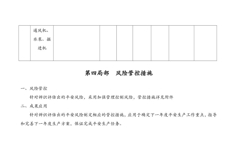 机电风险评估实施报告.doc