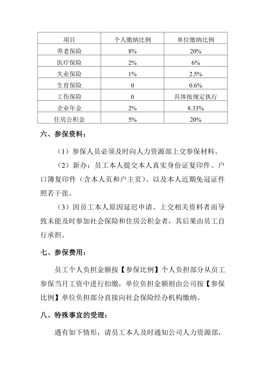 社会保险及住房公积金企业年金管理制度.doc