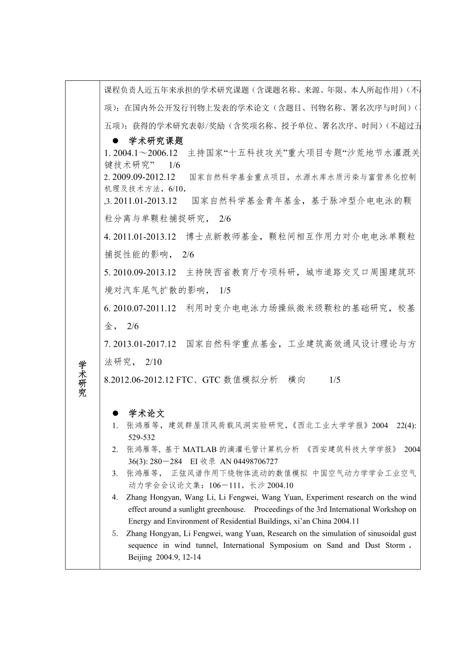 申报书-西安建筑科技大学.doc