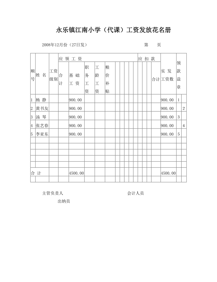 工资发放花名册.doc