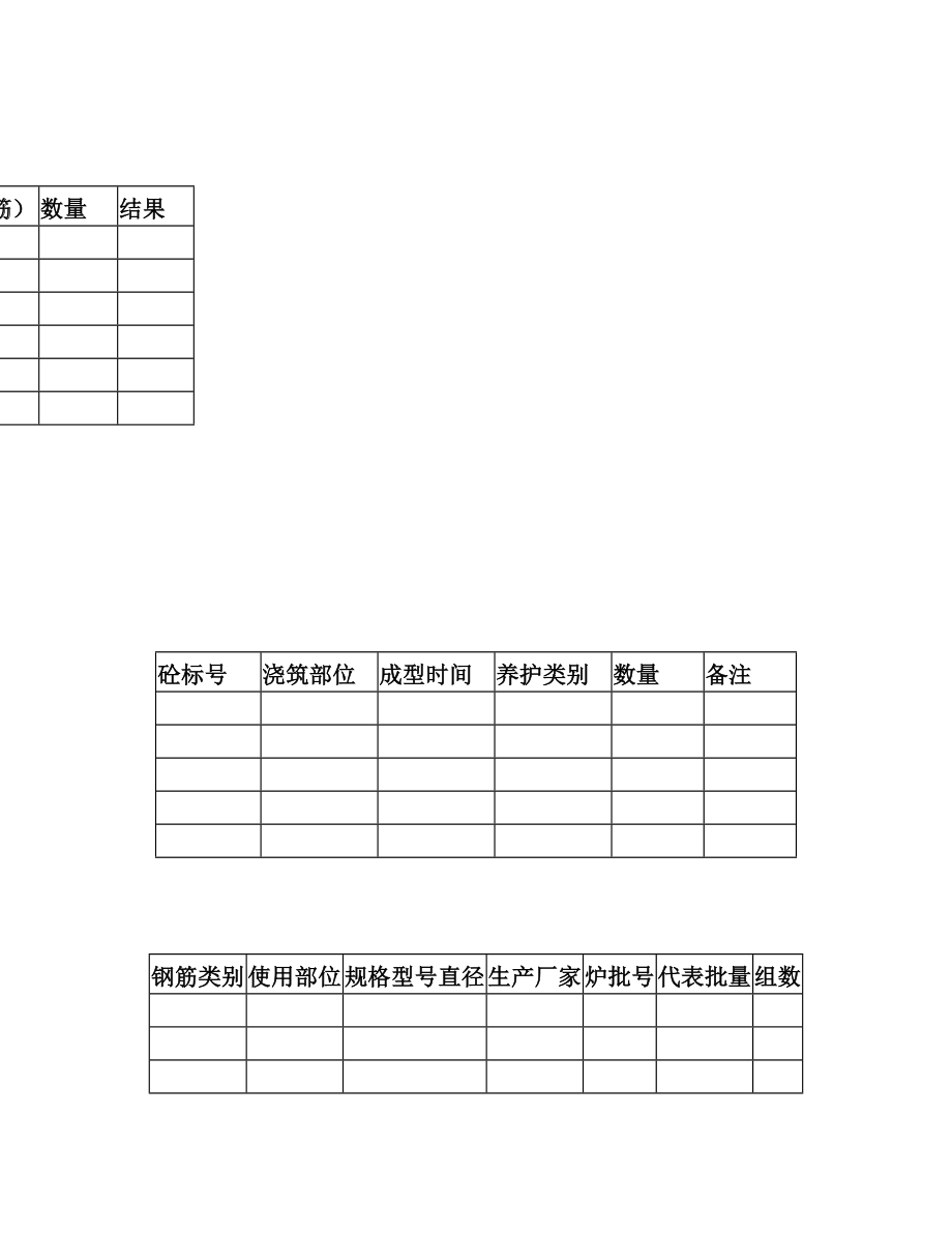 施工日志模板(1)2.doc