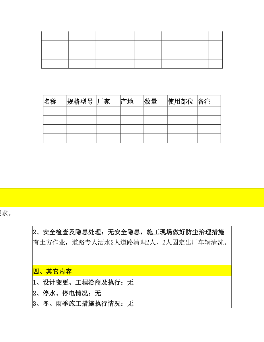 施工日志模板(1)2.doc