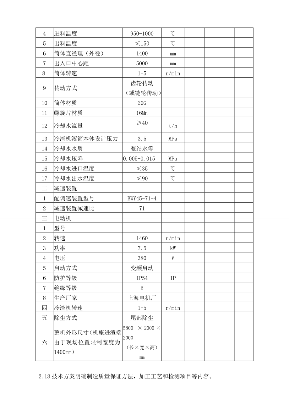 联风大同分公司滚筒冷渣机技术文件.doc