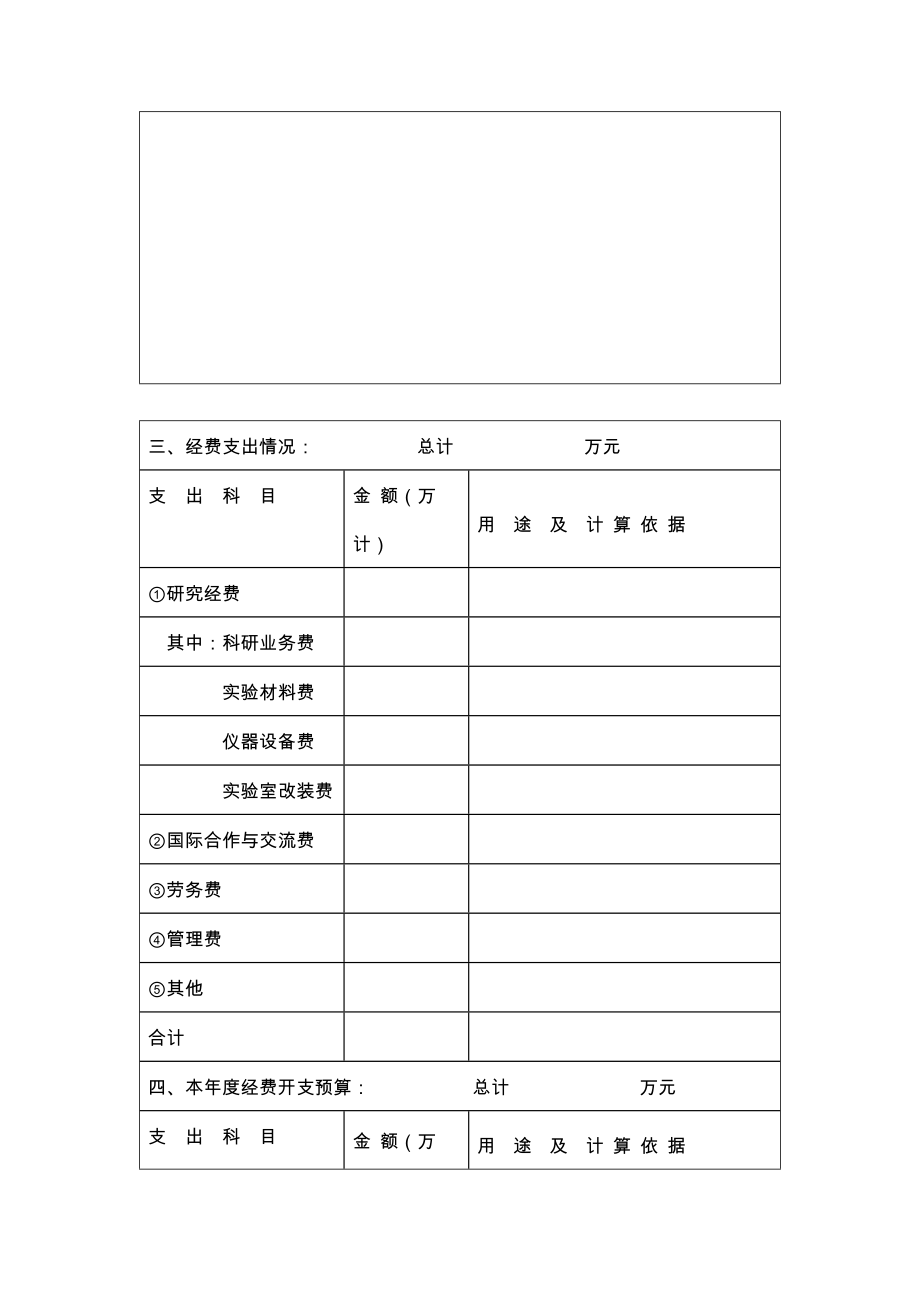 湖南省自然科学创新研究群体基金滚动项目合同书.doc