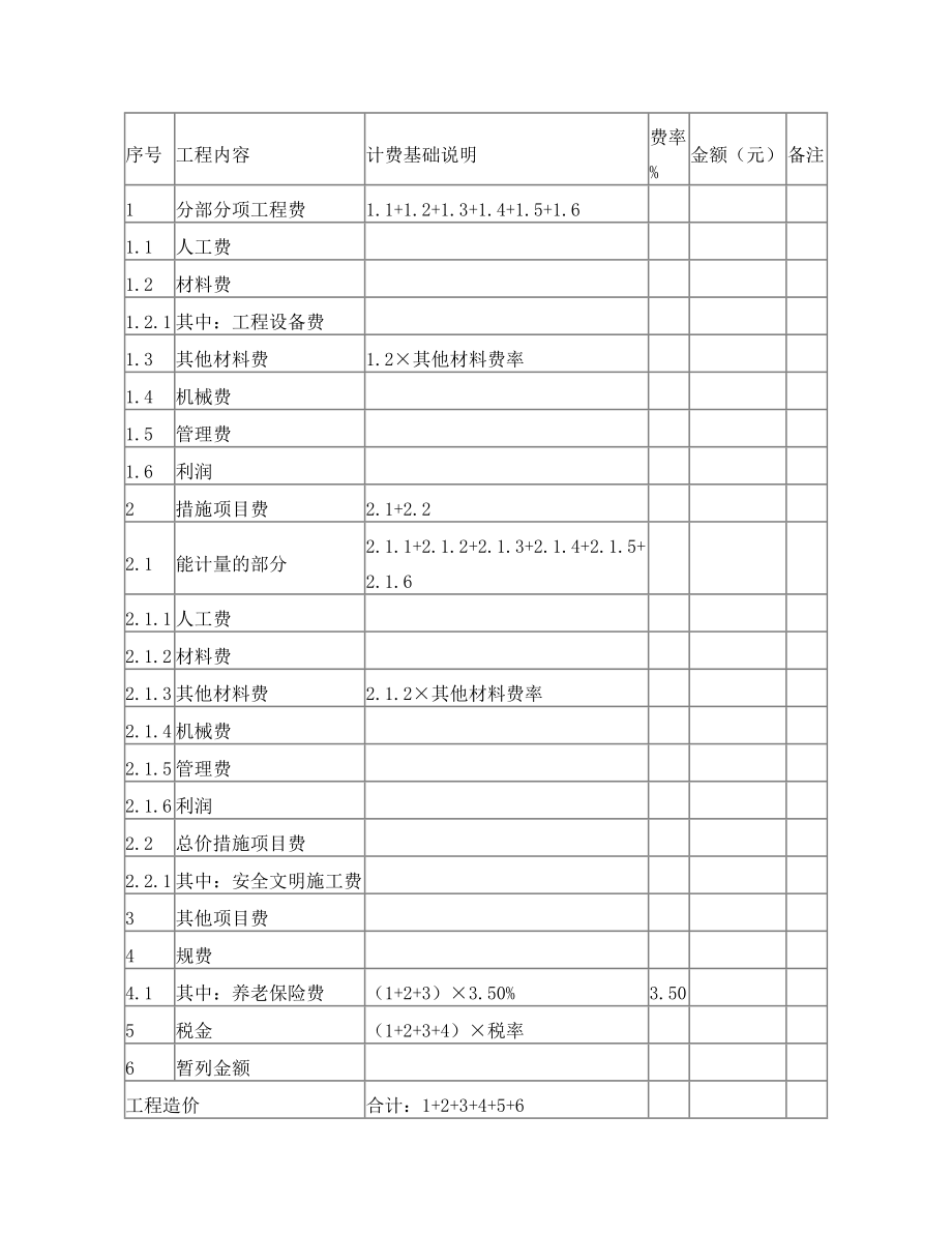 关于湖南省建设工程计价办法(2014).doc