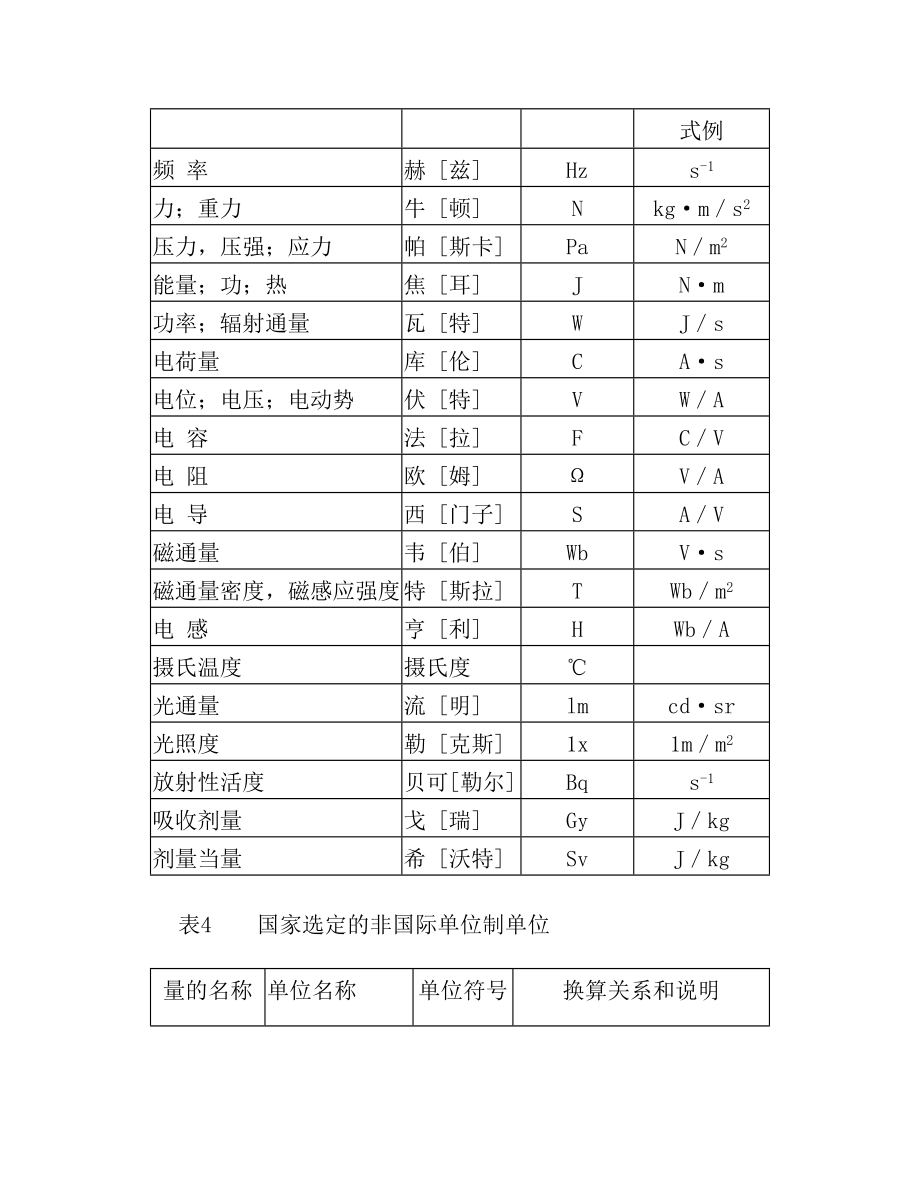 建筑计量单位.doc