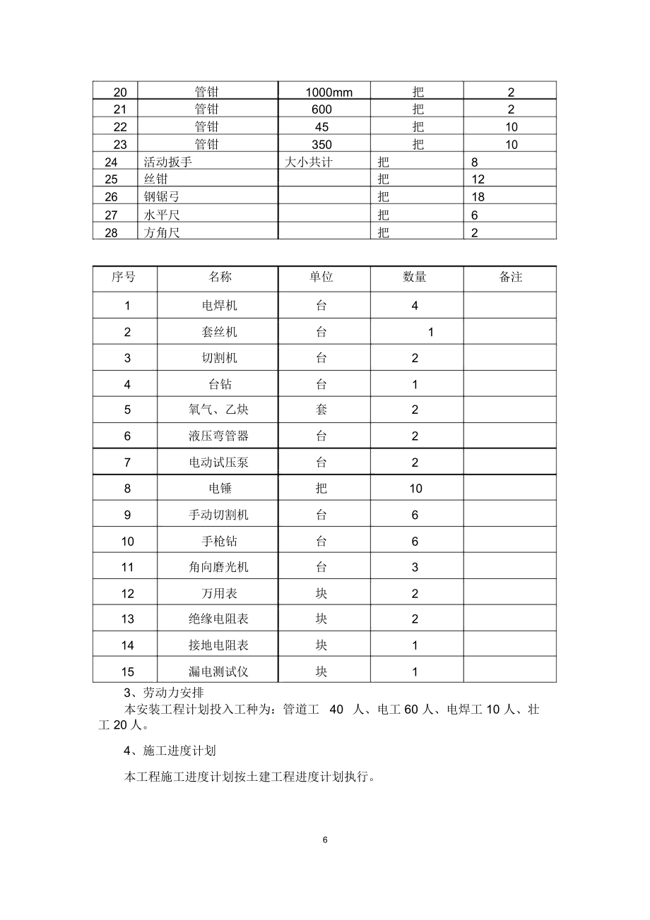 水暖安装施工组织设计.doc