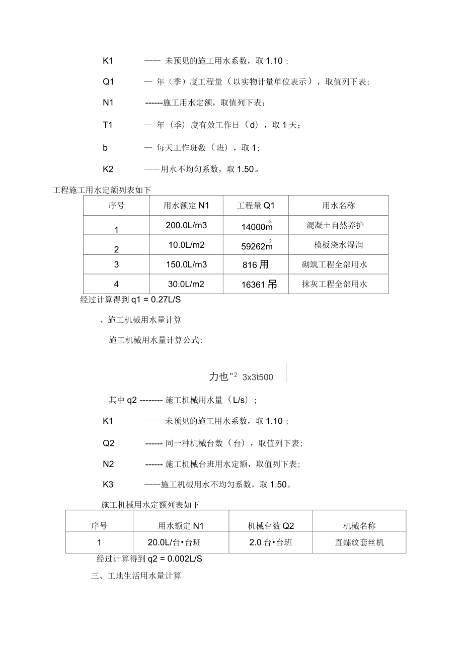 施工现场临时用水专项方案模板.doc