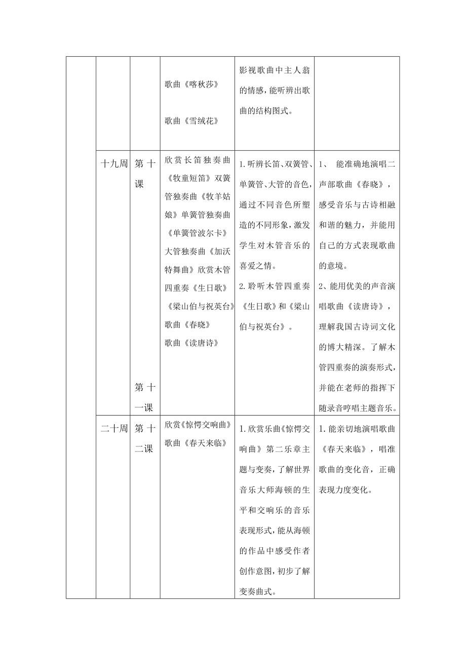 花城版五年级音乐教学计划上.doc