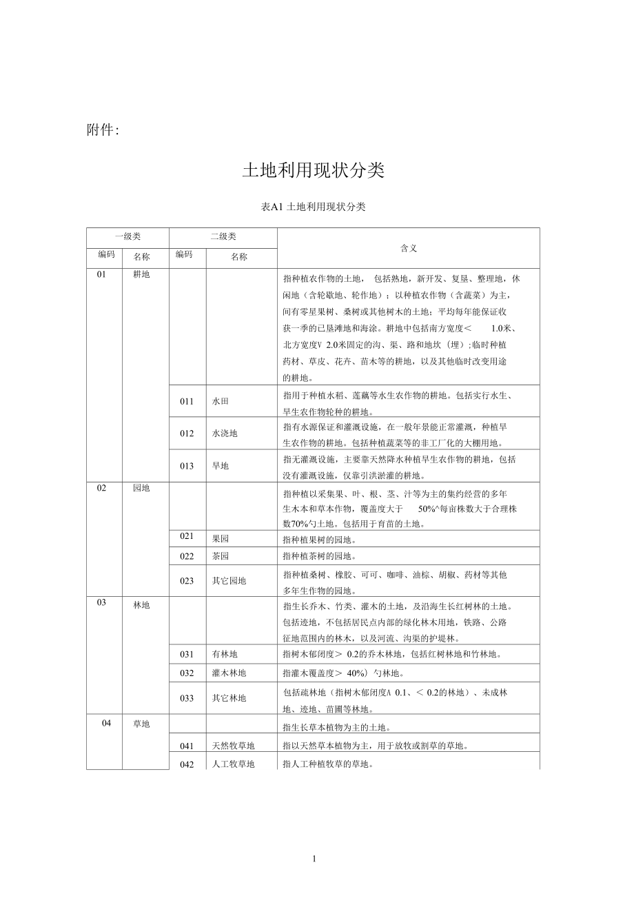 最新全国土地利用现状分类.doc