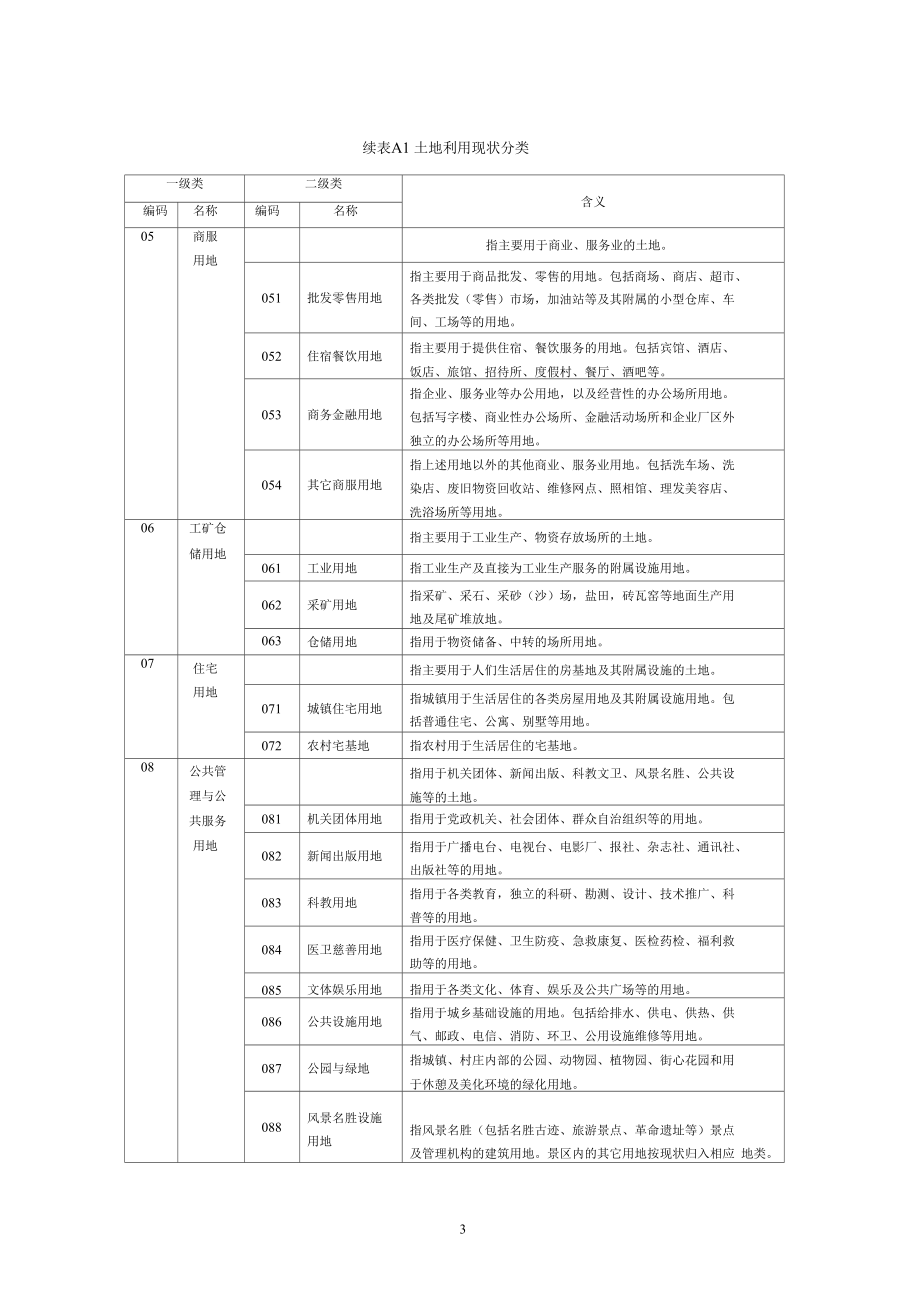 最新全国土地利用现状分类.doc