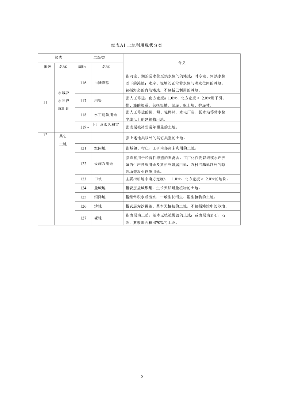 最新全国土地利用现状分类.doc