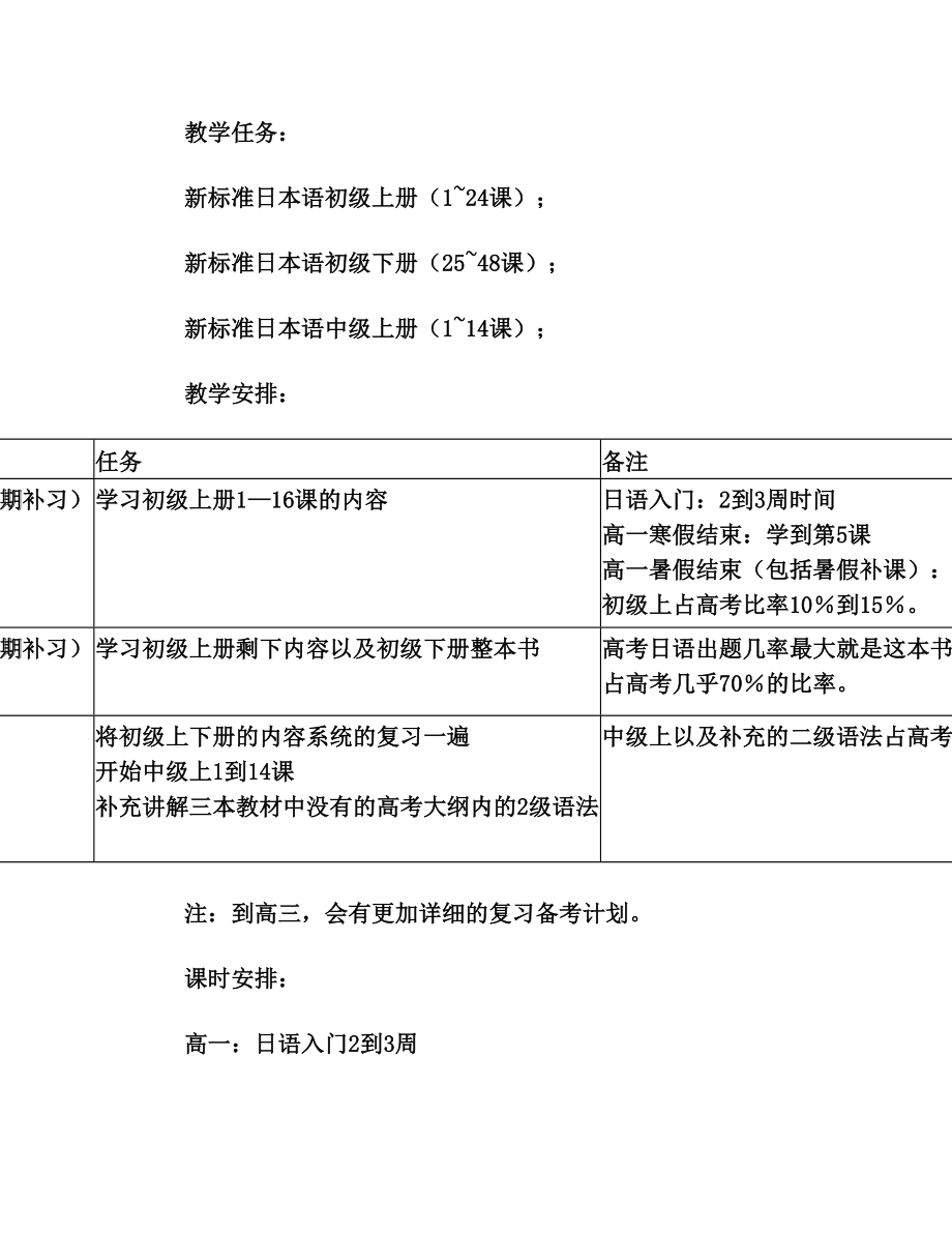 日语教学计划(3).doc