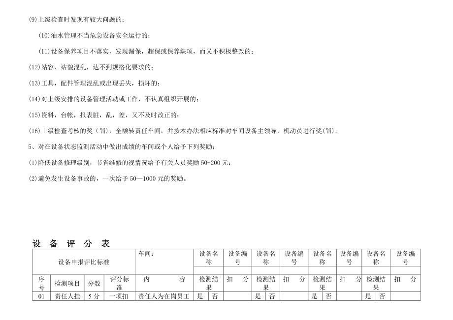 设备管理奖惩制度2.doc