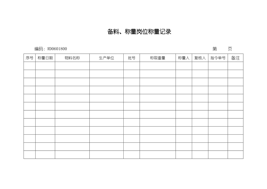 备料称量岗位称量记录.doc