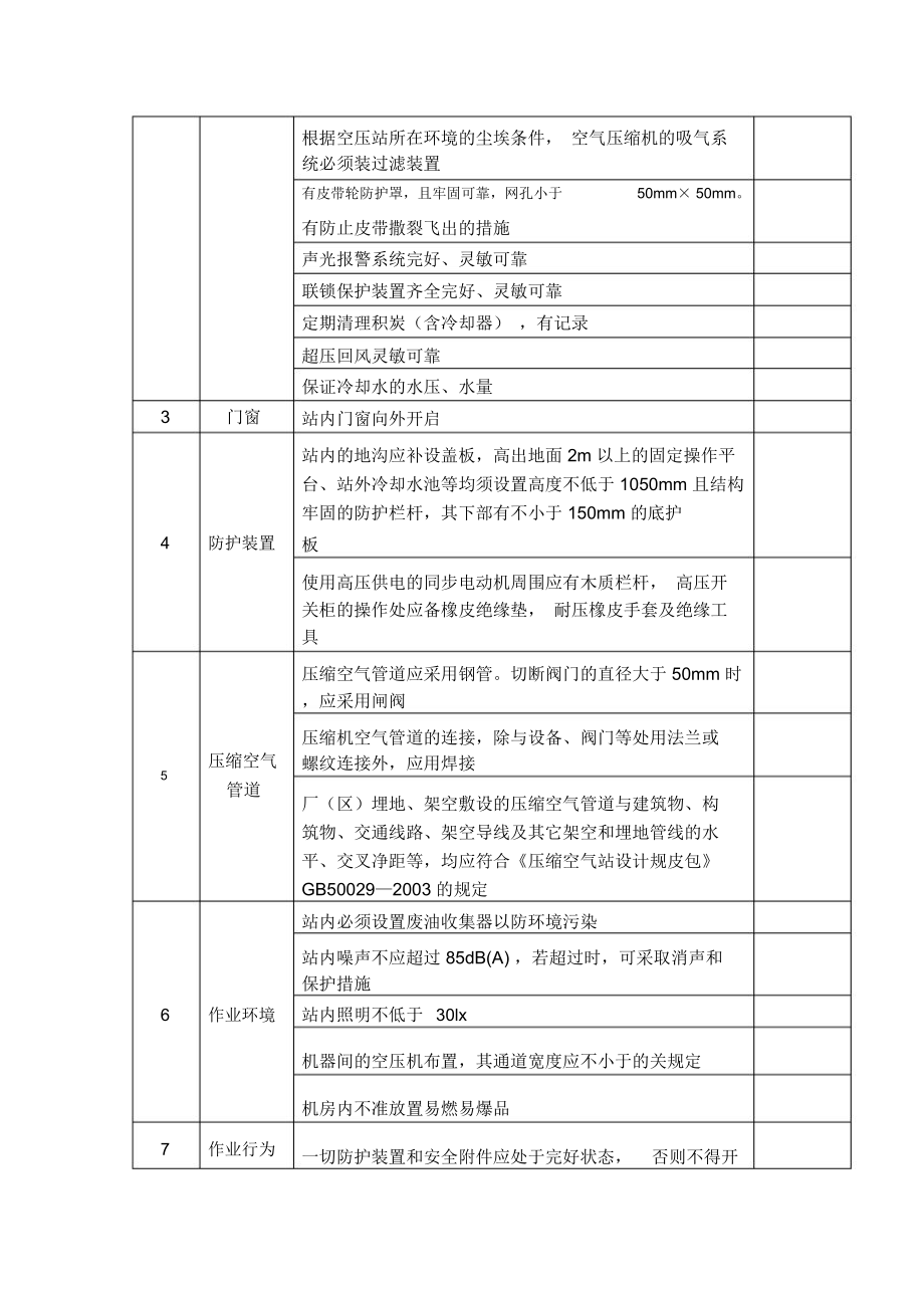 空压站安全检查表.doc