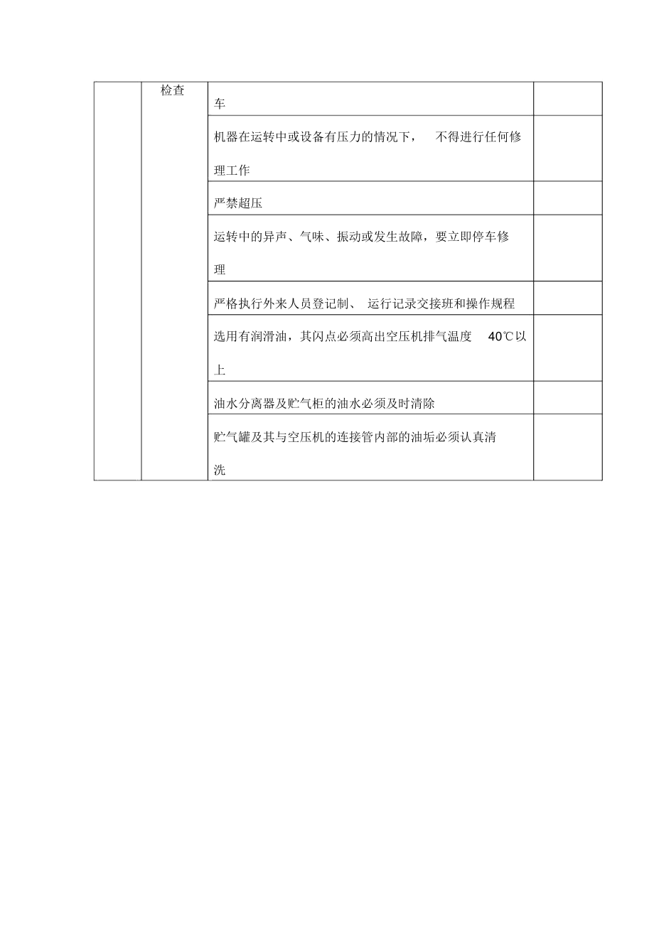 空压站安全检查表.doc