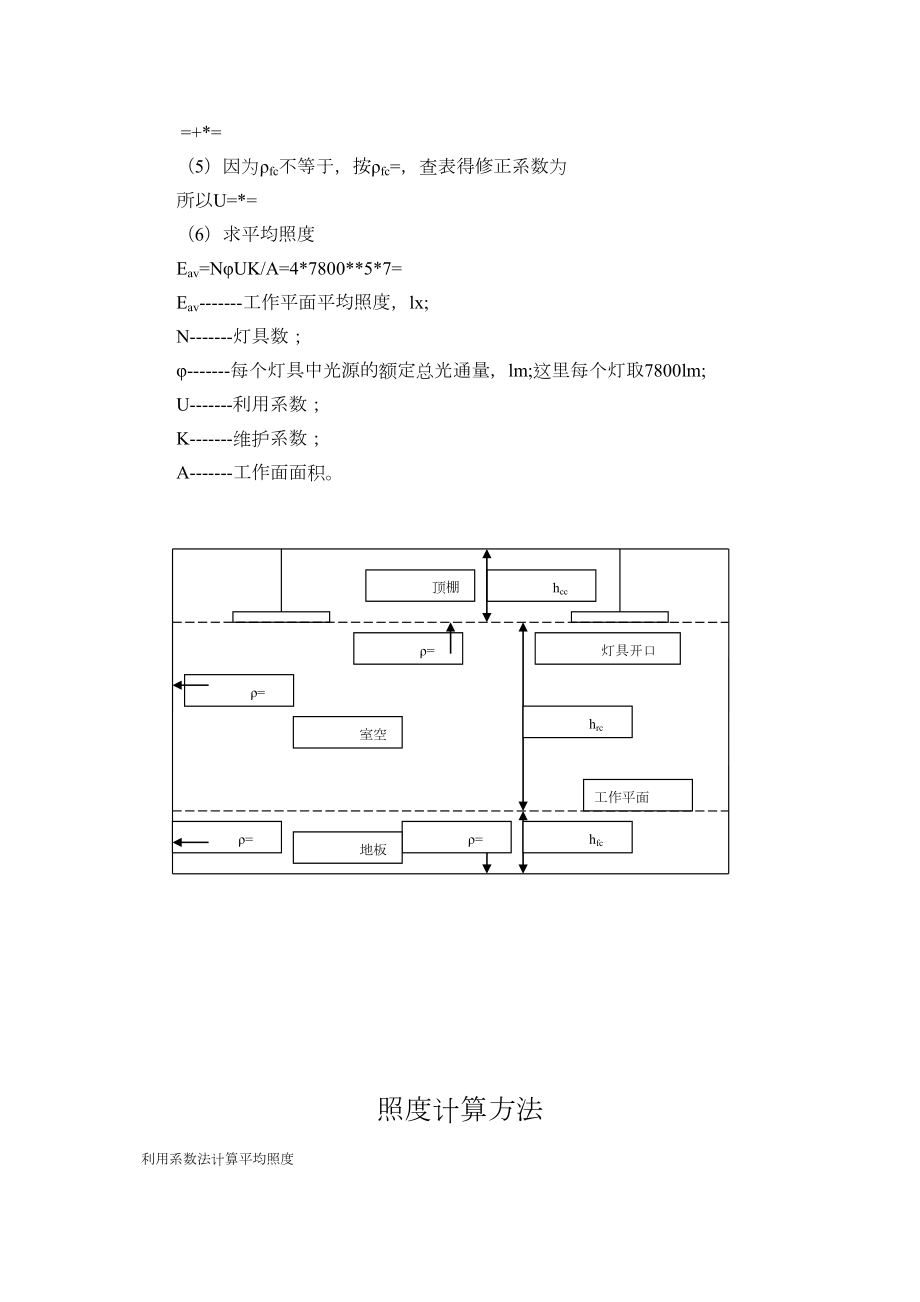 照度计算书及方法.doc