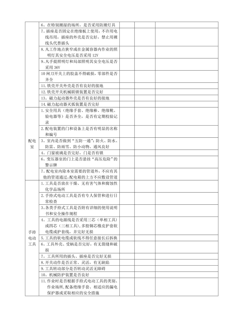 电气安全检查表(专业性)【精选文档】.doc