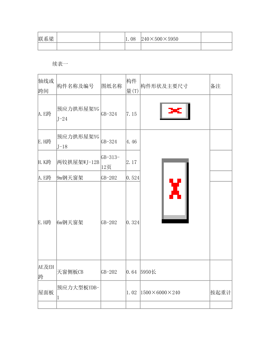 建筑施工技术-西安建筑科技大学.doc