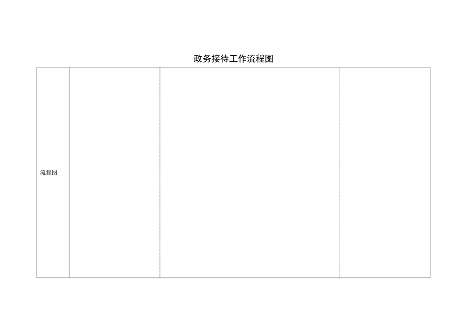 政务接待工作流程图.doc