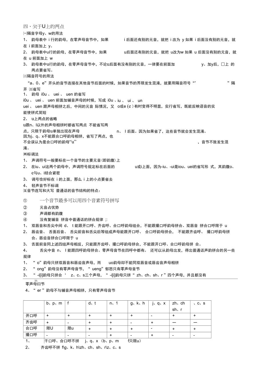 现代汉语知识点2.doc