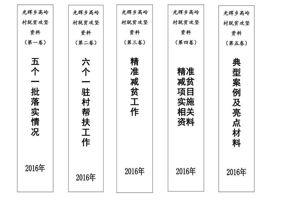 大档案盒正面、侧面标签模板Word 文档.doc