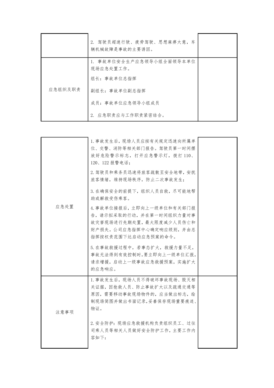 汽车运输公司安全生产与基本常识.doc