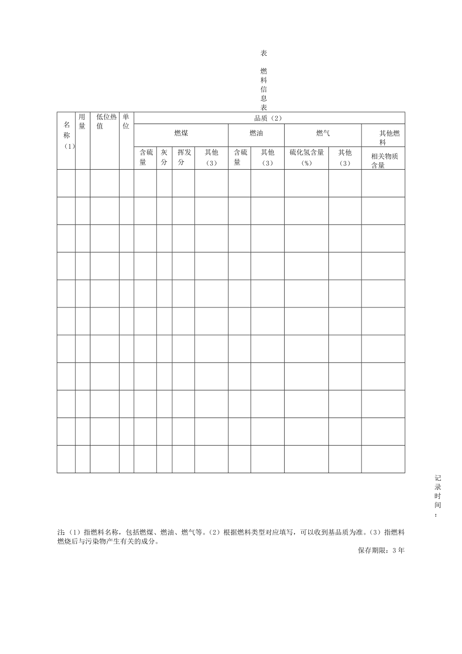 环境管理台账标准模板.doc