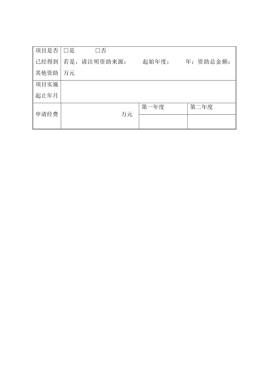 甘肃省科技基础条件平台建设项目申报书.doc