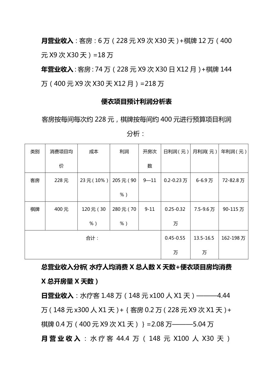 桑拿水疗会所筹建经营及预算项目商业计划书.doc