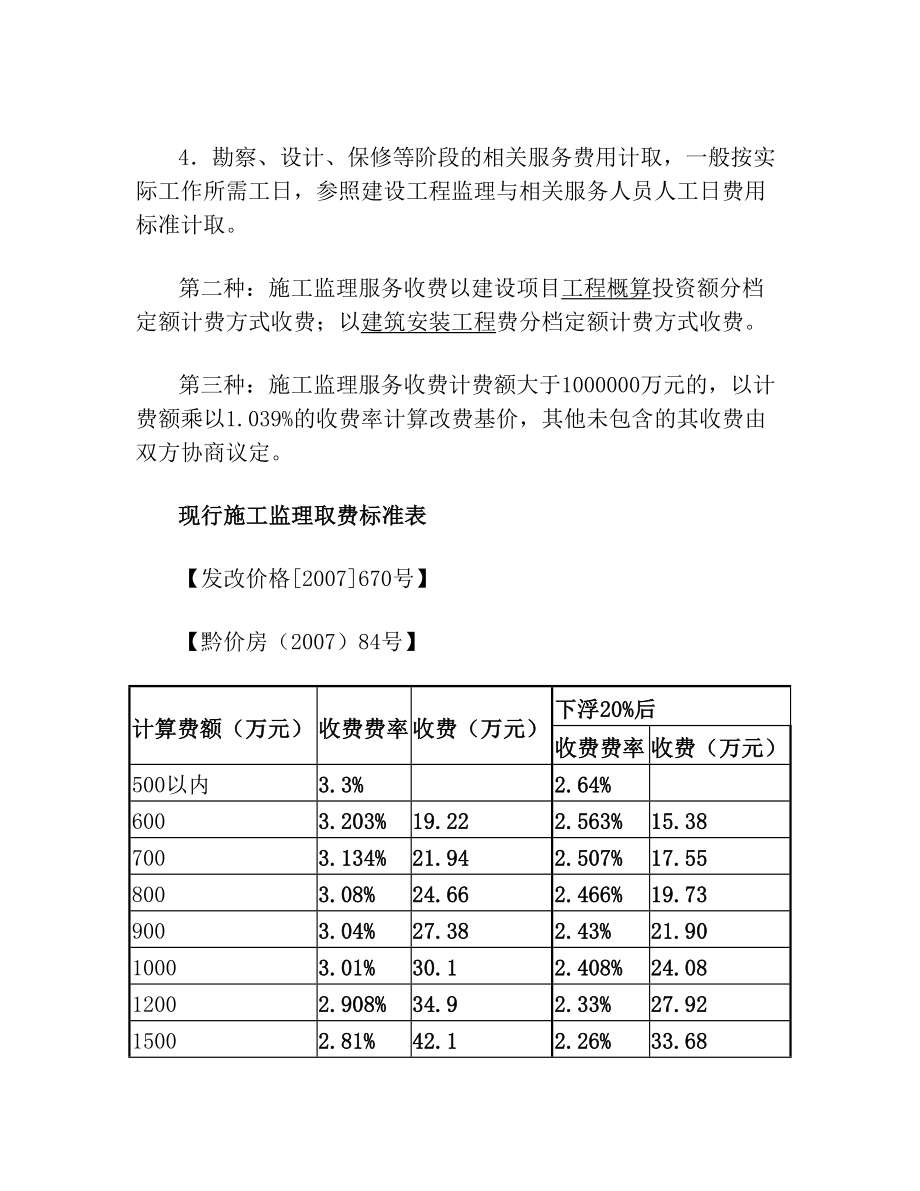 监理费取费标准(2).doc