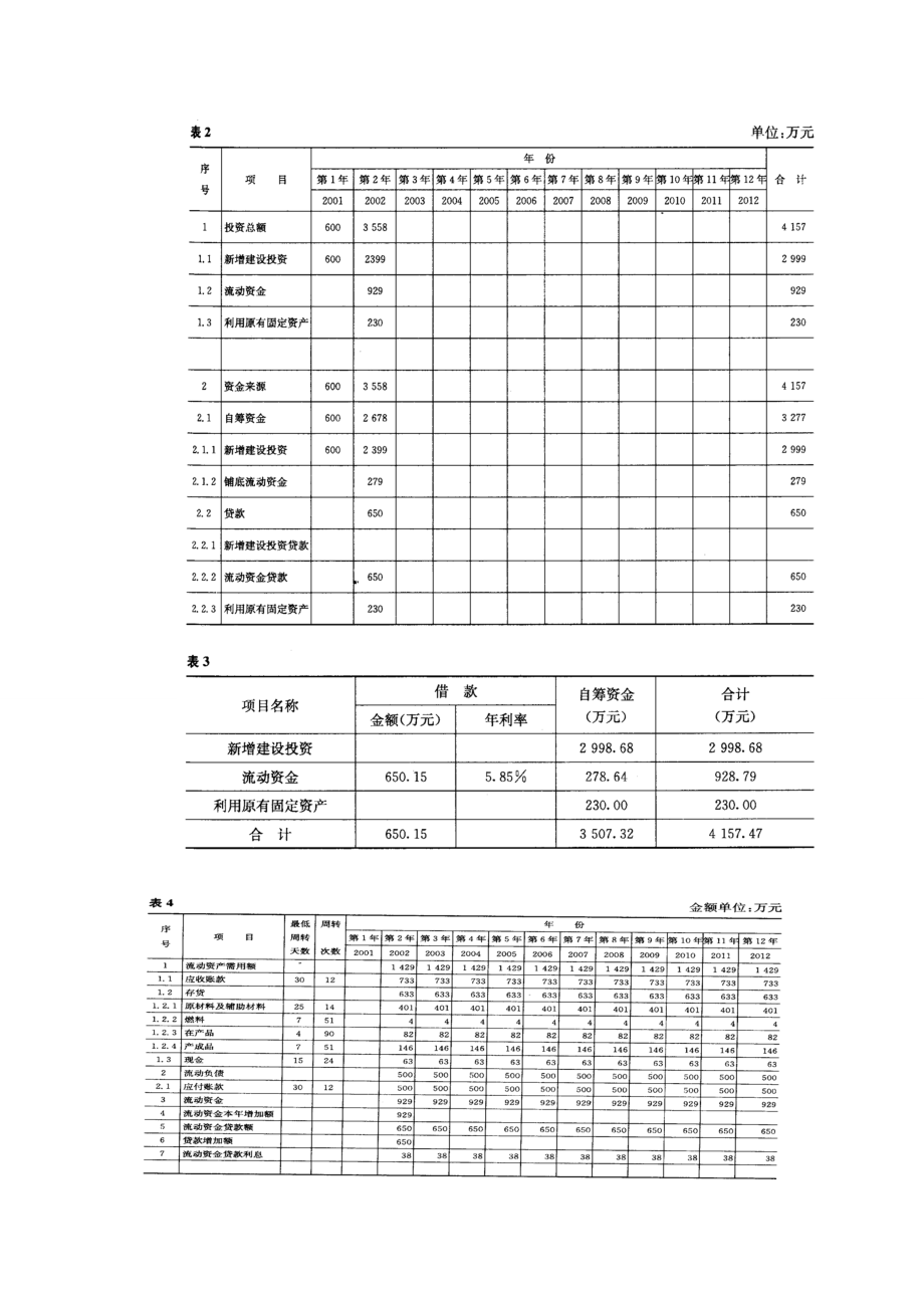 财务管理项目投资案例.doc