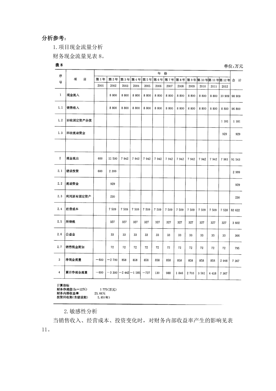 财务管理项目投资案例.doc