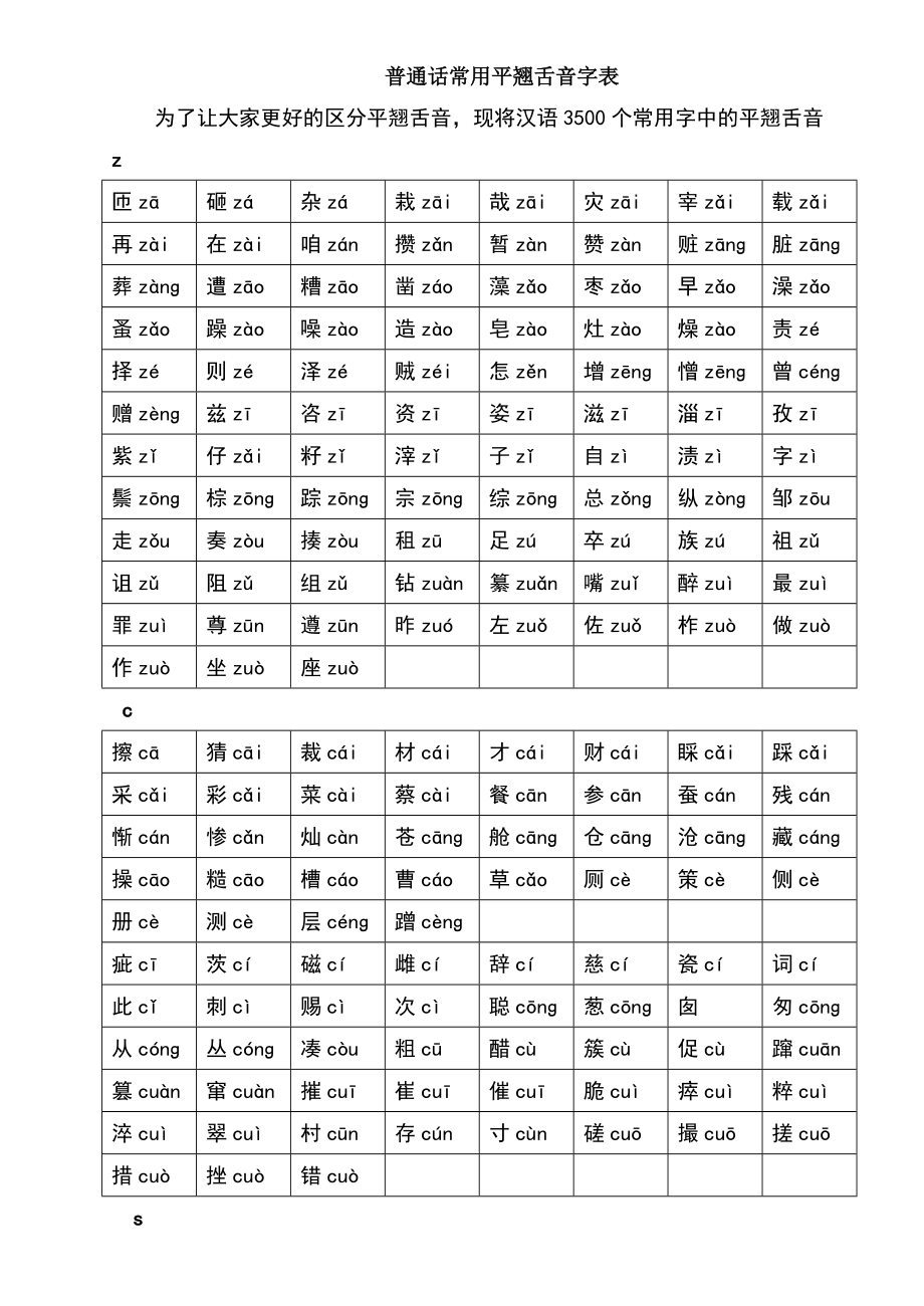 普通话常用平翘舌音字表.doc