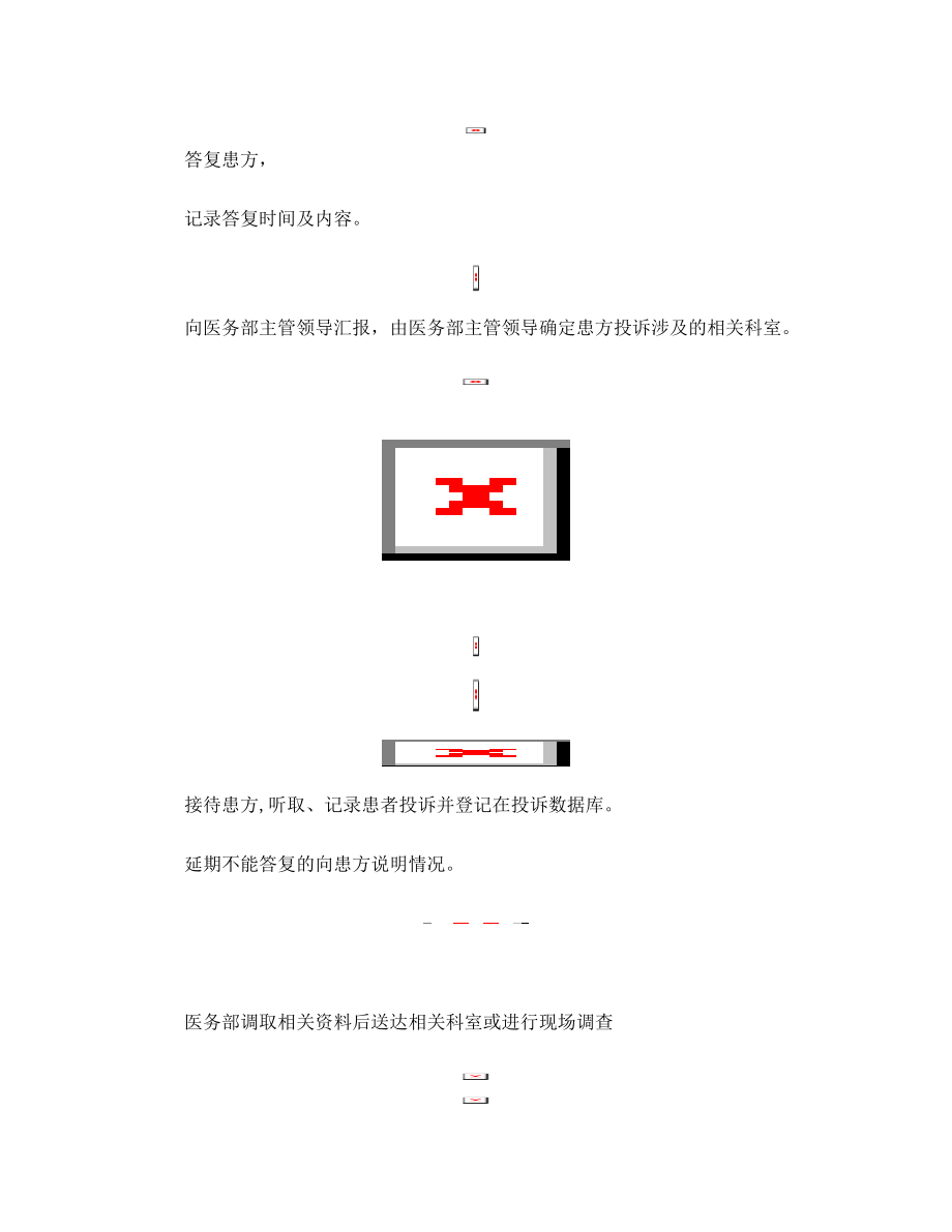 病人投诉管理制度.doc