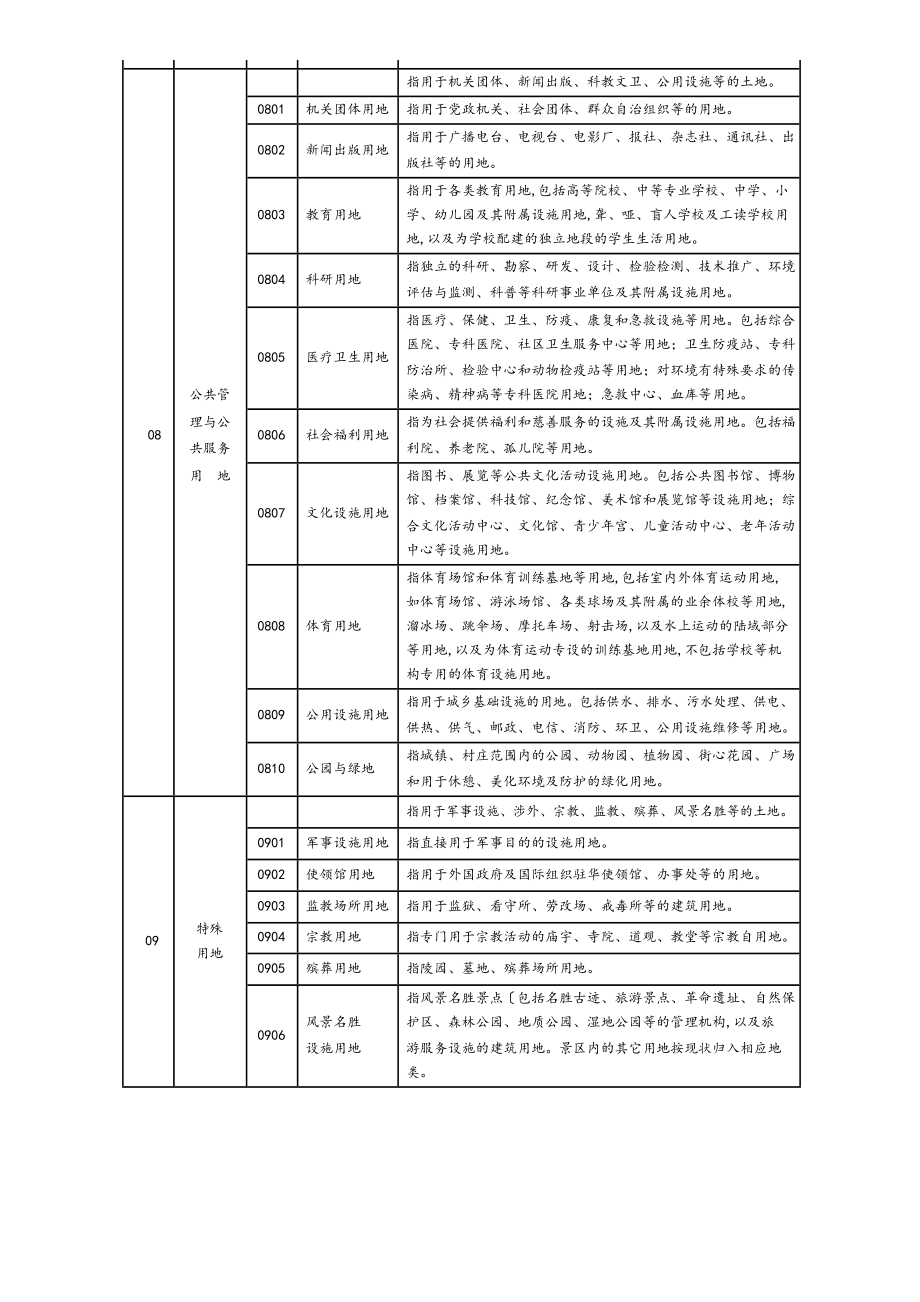 （最新)第三次全国国土调查土地利用现状分类和工作分类.doc