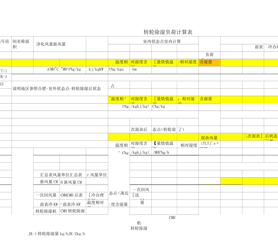 转轮除湿计算表.doc