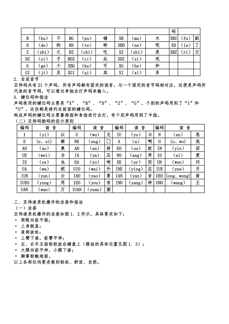 电脑速录讲稿.doc