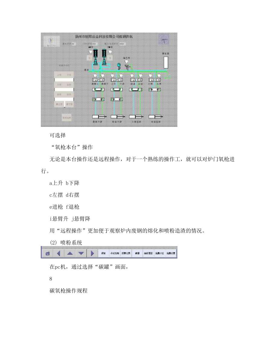 炉门碳氧枪操作规程.doc