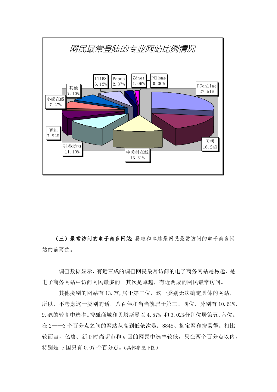 我国数字科技品牌调查报告.doc