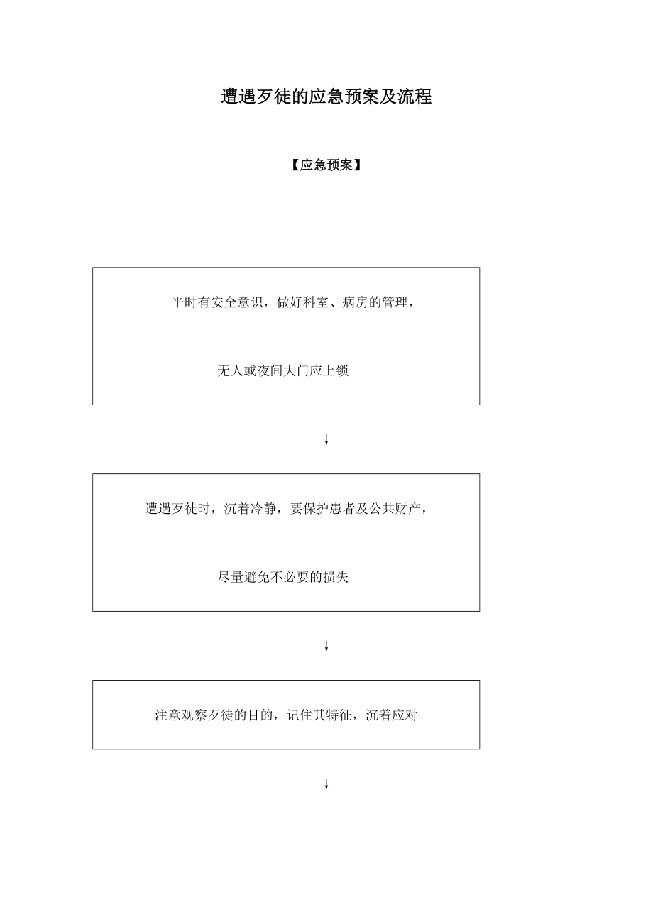 护理人员 遭遇歹徒的应急预案及流程.doc