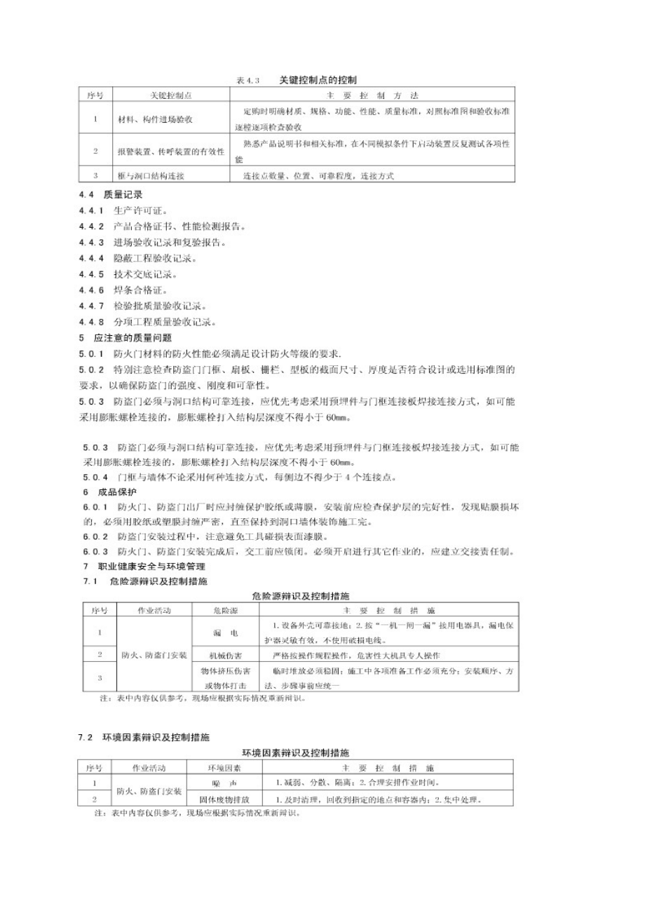 防火防盗门安装规范.doc