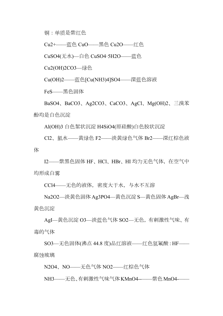 高中化学必背知识点归纳与总结.doc