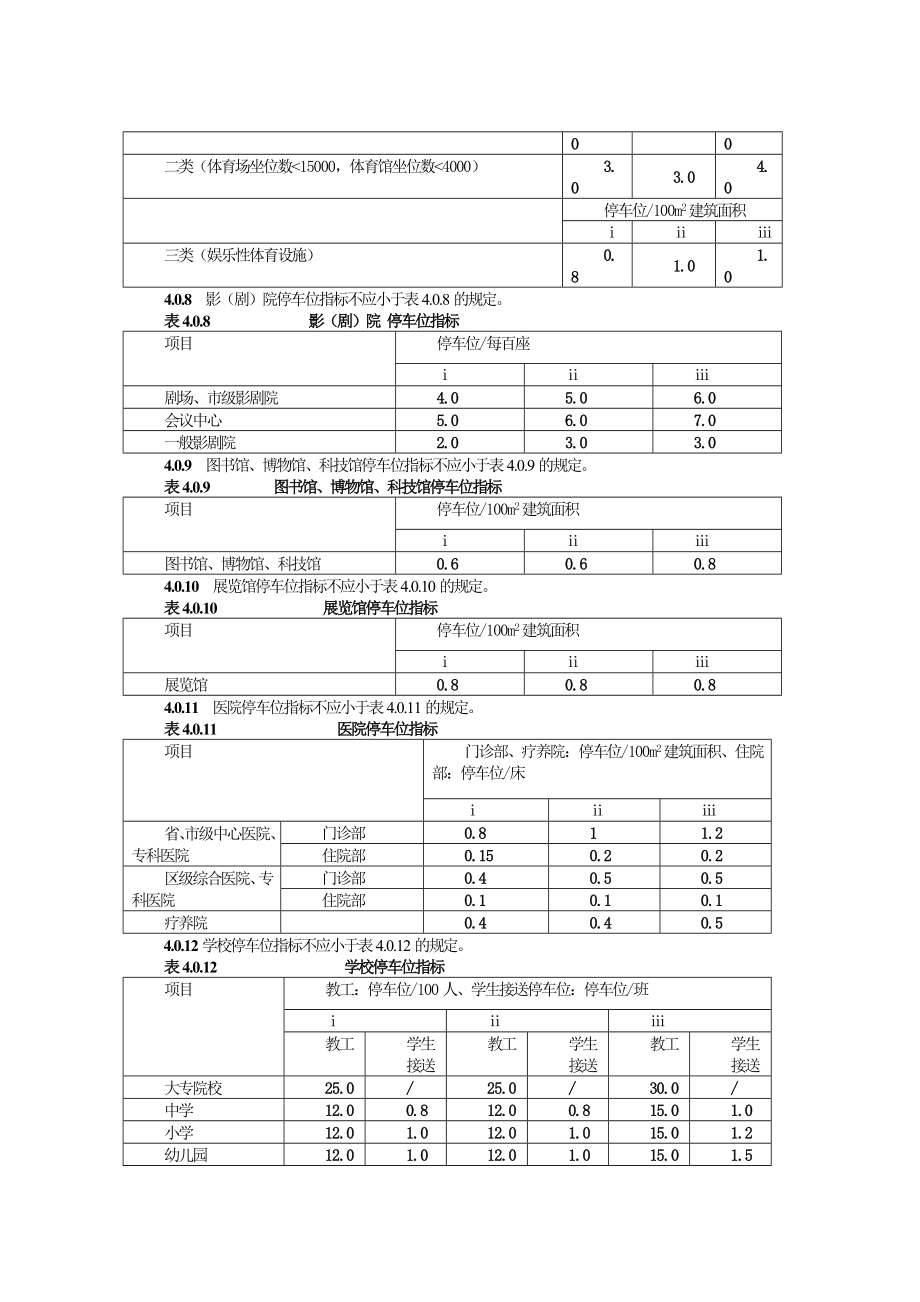 杭州市城市建筑工程机动车停车位配建标准实施细则（2009）.doc